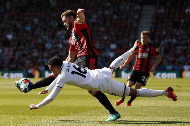 背后自我觉 背后自我觉